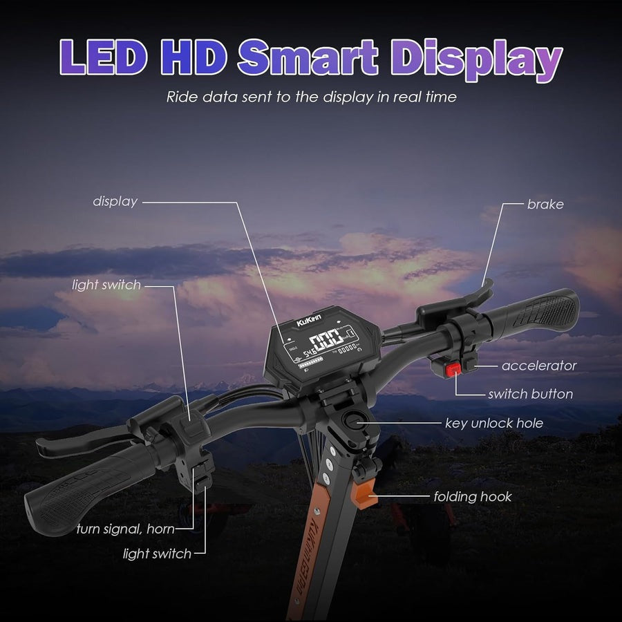 LED HD Smart Display on a bike handlebar with labeled parts against a mountainous landscape.
