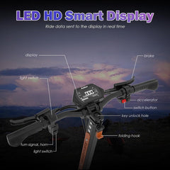 LED HD Smart Display on a bike handlebar with labeled parts against a mountainous landscape.