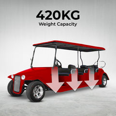Megawheels Electric Golf Cart Vintage Classic Royal Vintage Golf Buggy 8 Seater by Gulf Buggy