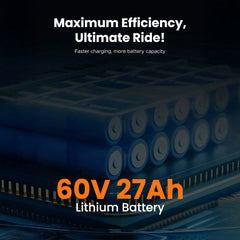Lithium batteries efficiency and specifications