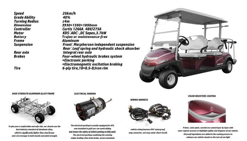 Megawheels Golf club car 4 seaters electric golf cart-Maroon