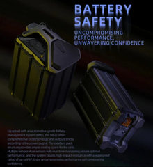 Surron Hyperbee Electric Bike 5000w battery safety