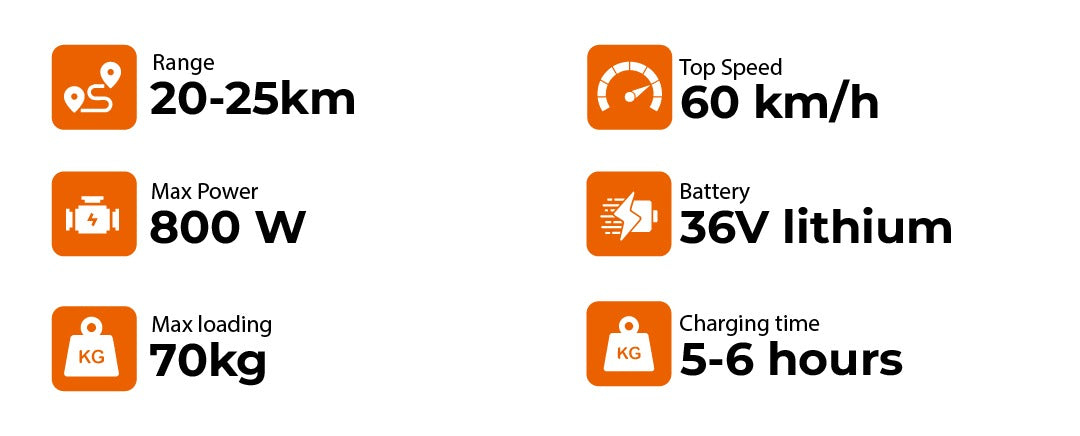 Megastar Kids Brushless Motor Electric Dirt Bike Electric Cross Bike Kids Cross Bike