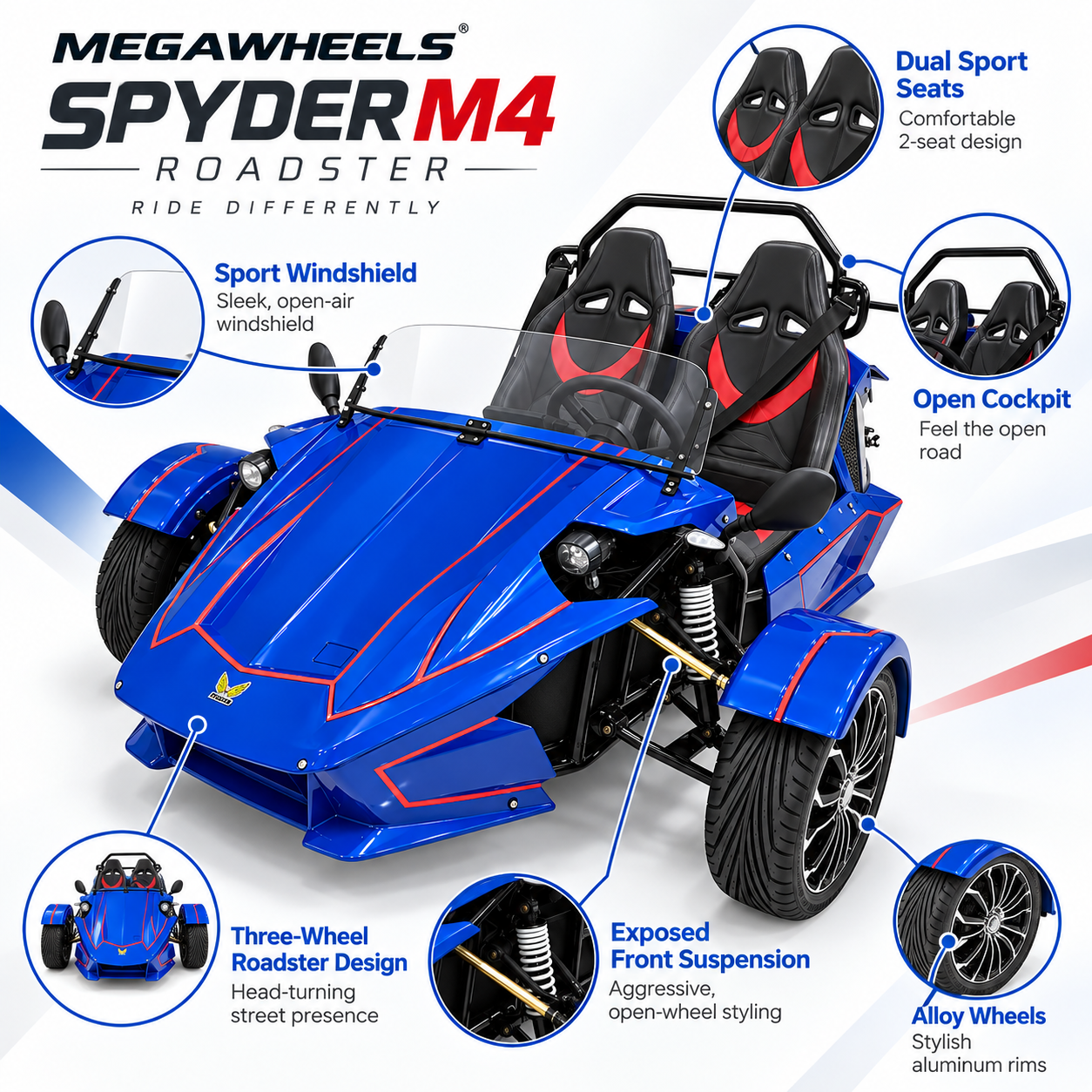 Megawheels Spyder M4 Roadster electric off road car features including dual sport seats, open cockpit, windshield, suspension and alloy wheels