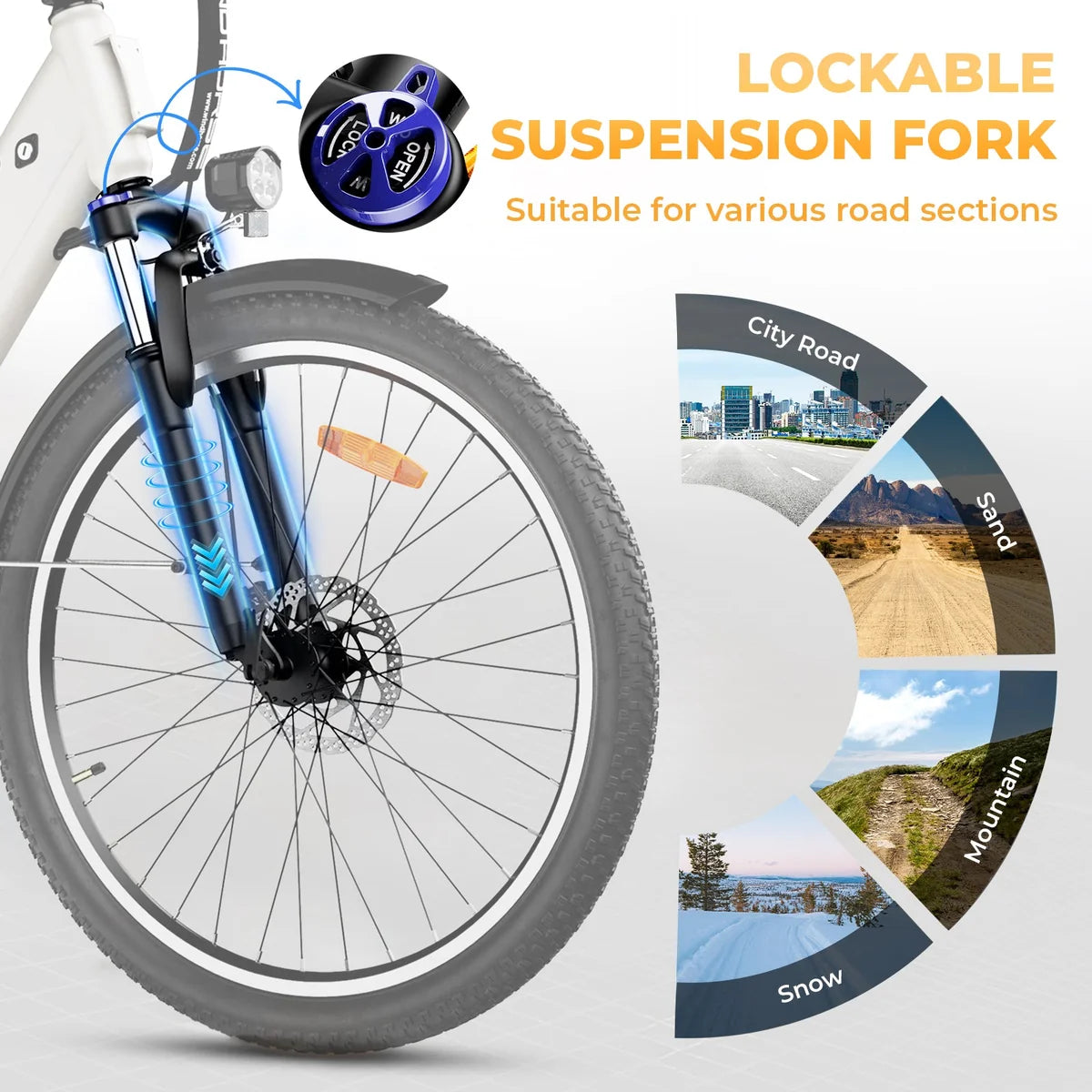 WindHorse F2 Electric Bike suspensions
